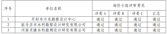 儲能地質(zhì)勘察詢價結構公示281.png