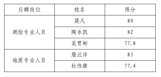 1715161761830.jpg 1715161761830.jpg